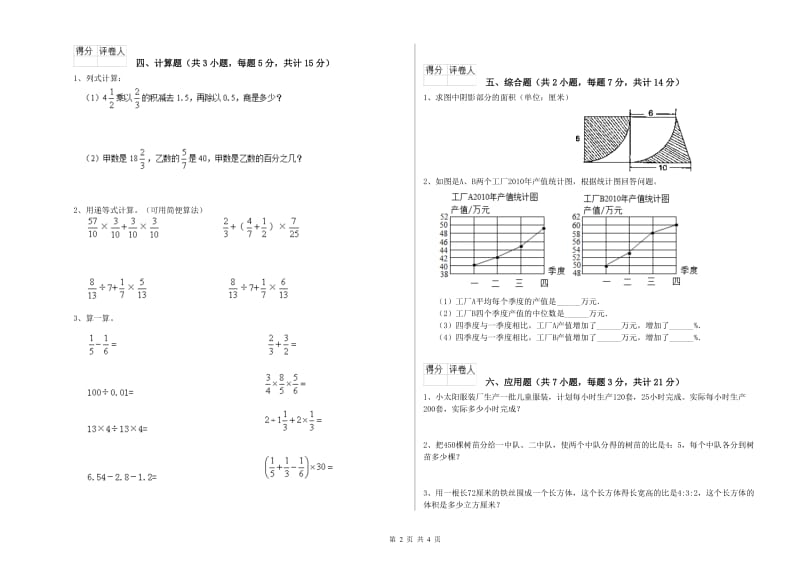 2019年六年级数学【下册】过关检测试卷 江苏版（附答案）.doc_第2页