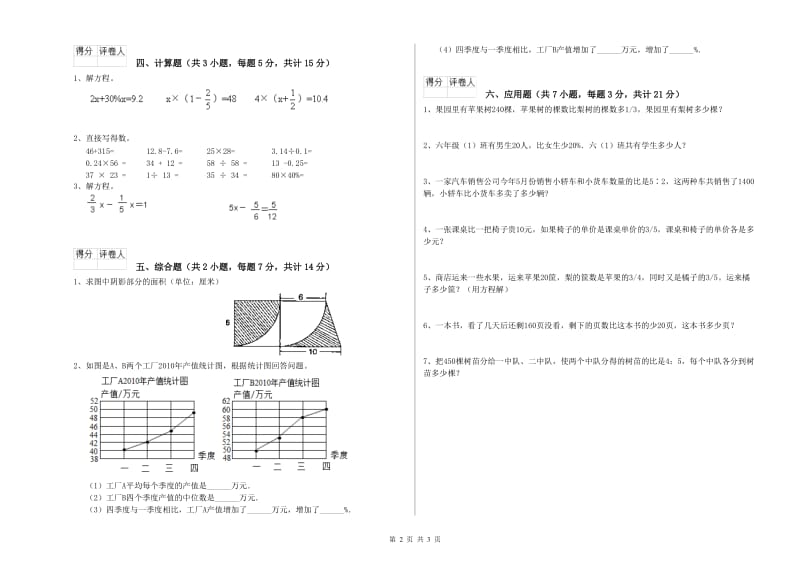 2019年六年级数学【下册】综合检测试题 浙教版（附答案）.doc_第2页