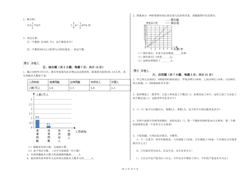 2019年六年级数学下学期自我检测试卷 上海教育版（附解析）.doc_第2页