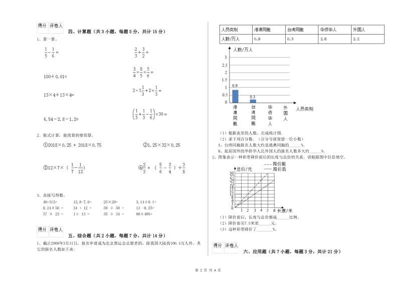 2019年六年级数学下学期开学检测试卷 新人教版（附解析）.doc_第2页