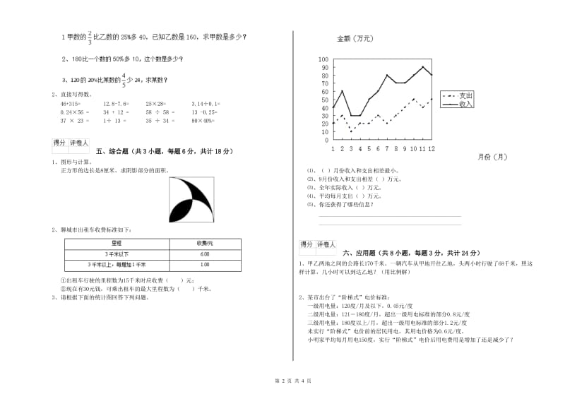 2019年实验小学小升初数学全真模拟考试试题C卷 沪教版（附答案）.doc_第2页