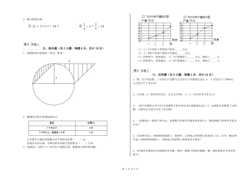 2019年实验小学小升初数学全真模拟考试试卷A卷 人教版（含答案）.doc_第2页