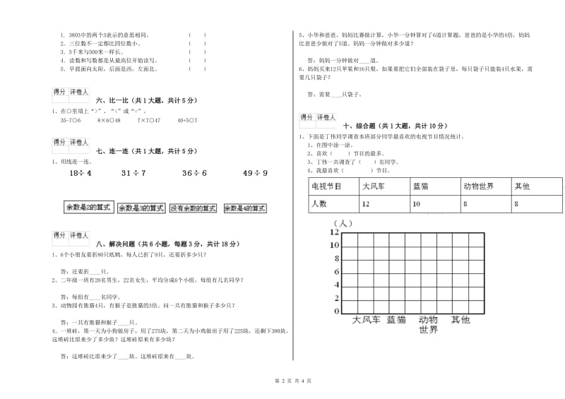 2019年二年级数学上学期自我检测试卷B卷 附解析.doc_第2页