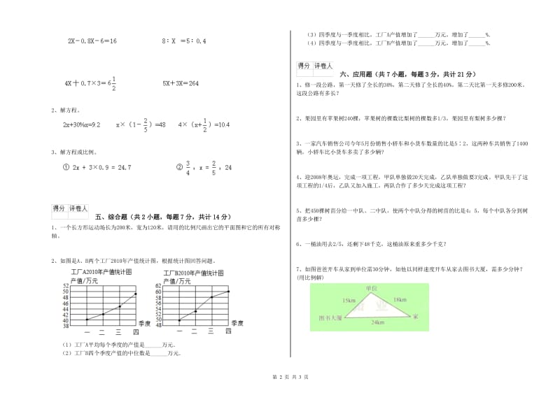 2020年六年级数学下学期月考试卷 上海教育版（附答案）.doc_第2页