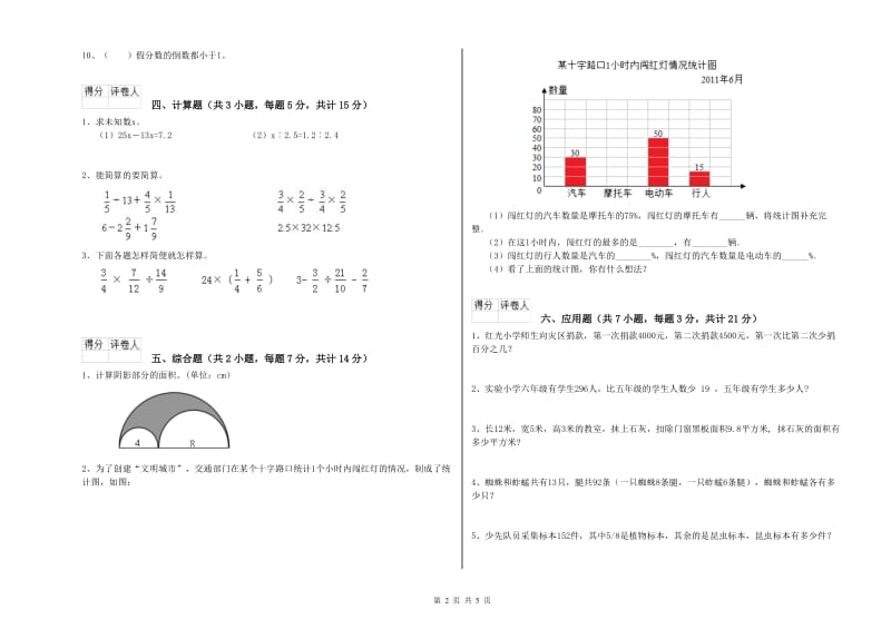 2019年六年级数学【下册】综合练习试题 江西版（附答案）.doc_第2页