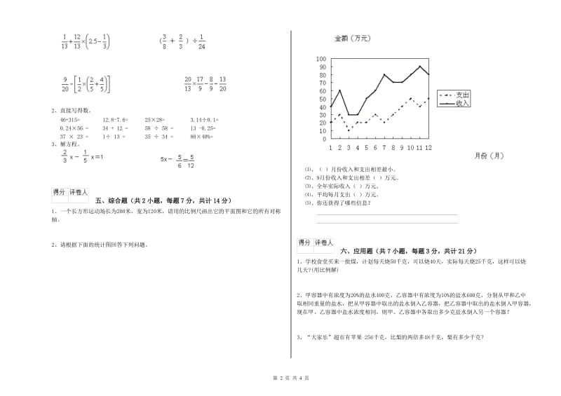 2019年六年级数学【上册】期末考试试题 豫教版（含答案）.doc_第2页