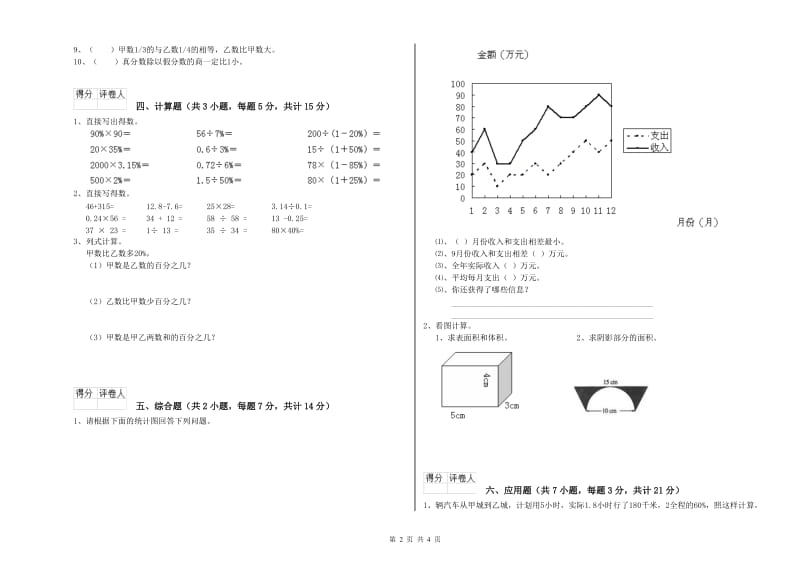 2019年六年级数学【下册】过关检测试卷 人教版（含答案）.doc_第2页