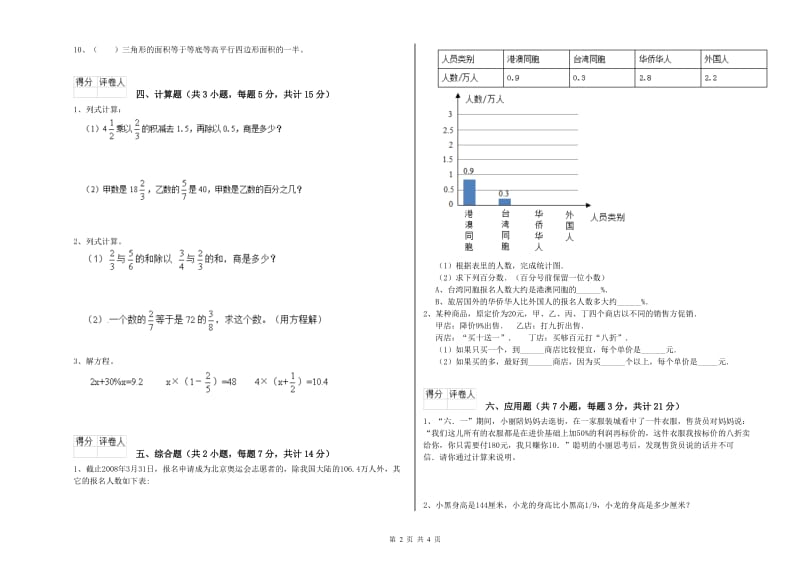 2020年六年级数学【下册】过关检测试题 人教版（附答案）.doc_第2页