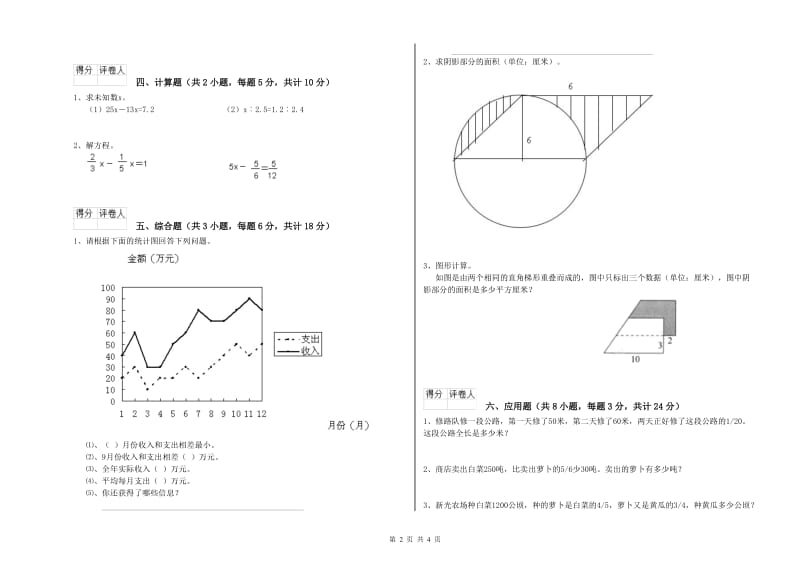 2019年实验小学小升初数学强化训练试题A卷 沪教版（含答案）.doc_第2页