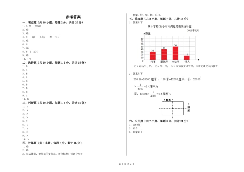 2020年六年级数学【上册】开学检测试卷 苏教版（附答案）.doc_第3页