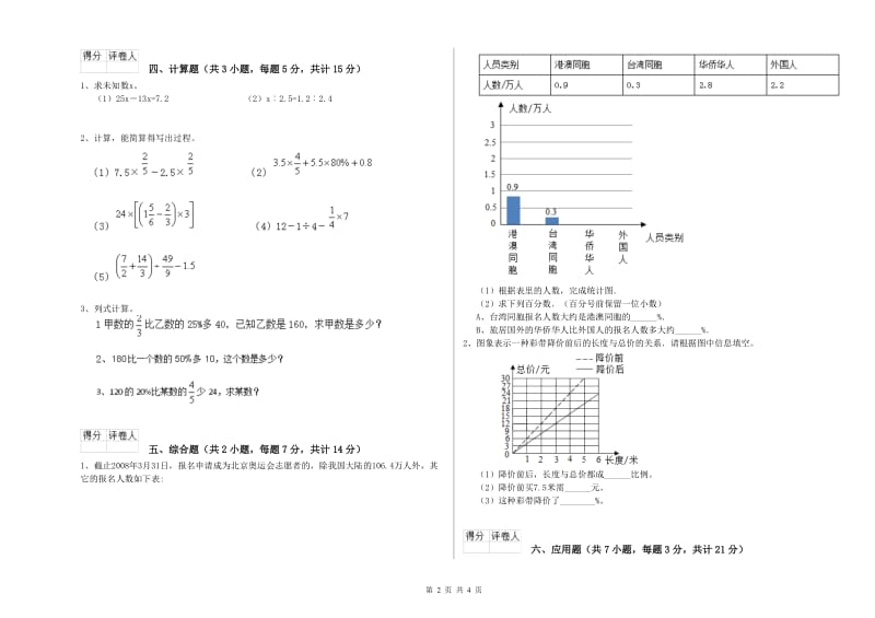 2019年六年级数学下学期综合检测试题 江西版（含答案）.doc_第2页