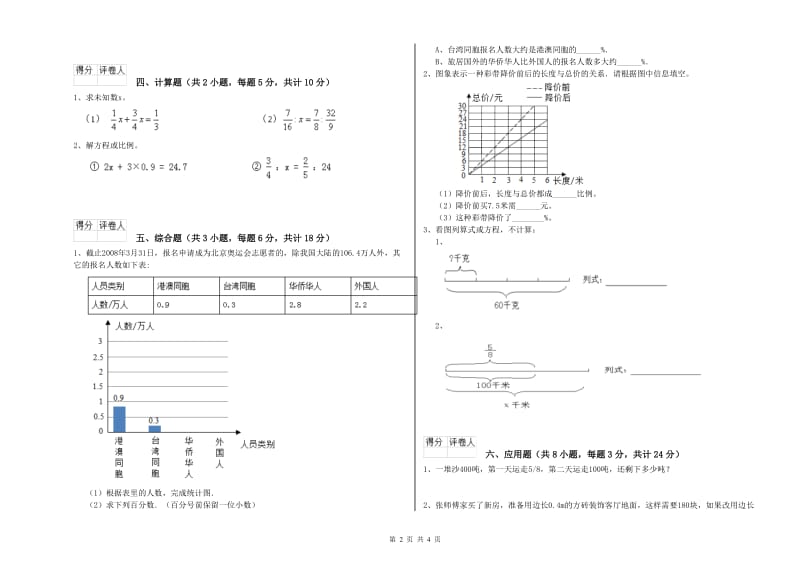 2019年实验小学小升初数学模拟考试试题A卷 上海教育版（含答案）.doc_第2页