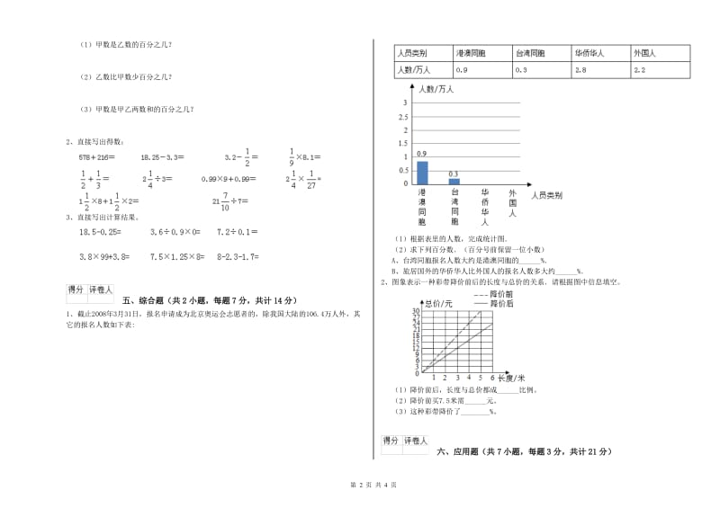 2019年六年级数学【下册】月考试卷 赣南版（附答案）.doc_第2页