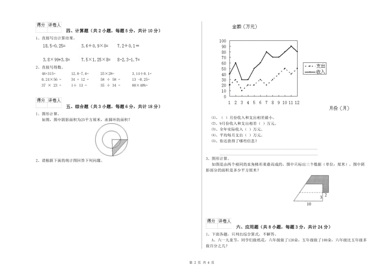 2019年实验小学小升初数学全真模拟考试试题D卷 北师大版（含答案）.doc_第2页