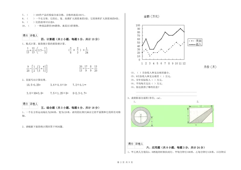 2019年实验小学小升初数学能力测试试题C卷 江苏版（附答案）.doc_第2页