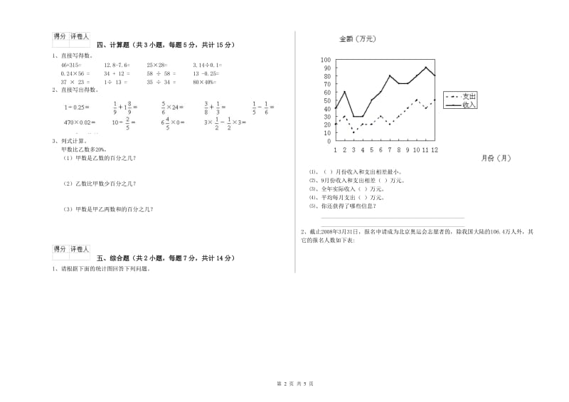 2020年六年级数学【上册】过关检测试题 浙教版（含答案）.doc_第2页