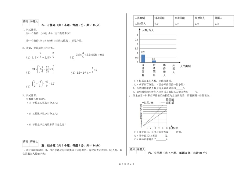 2019年六年级数学下学期自我检测试题 上海教育版（附解析）.doc_第2页