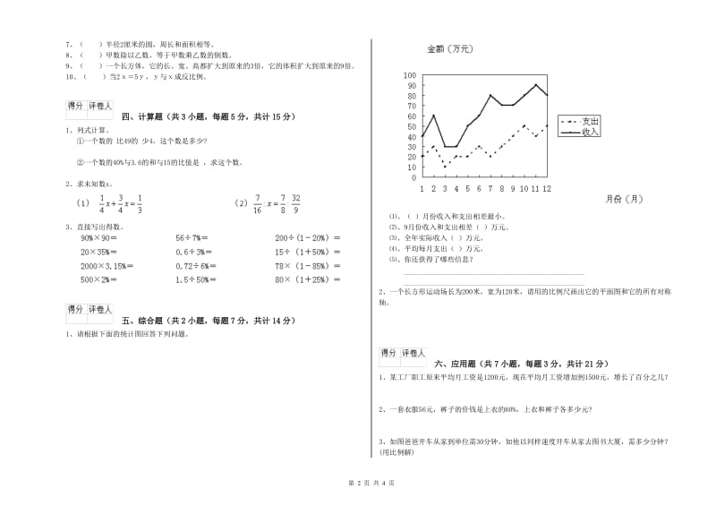 2019年六年级数学下学期期末考试试卷 浙教版（含答案）.doc_第2页