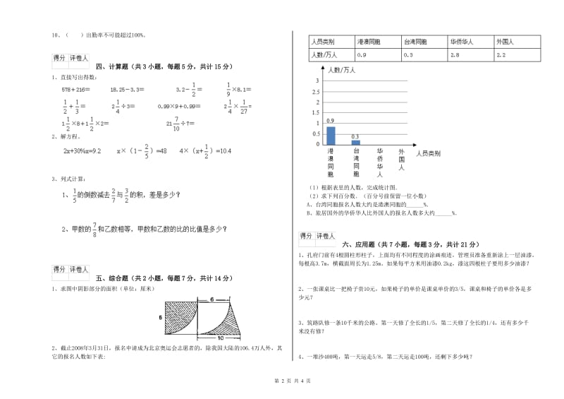 2019年六年级数学下学期强化训练试题 人教版（含答案）.doc_第2页