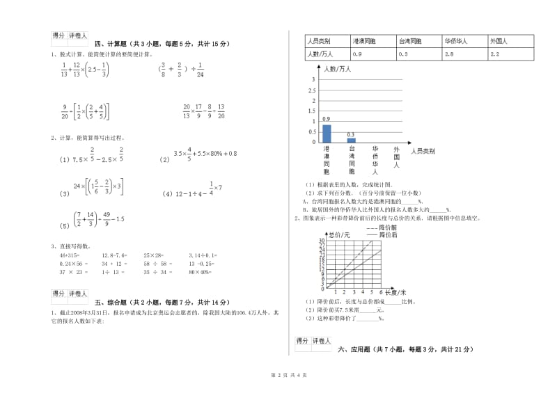 2020年六年级数学【上册】开学考试试卷 西南师大版（含答案）.doc_第2页