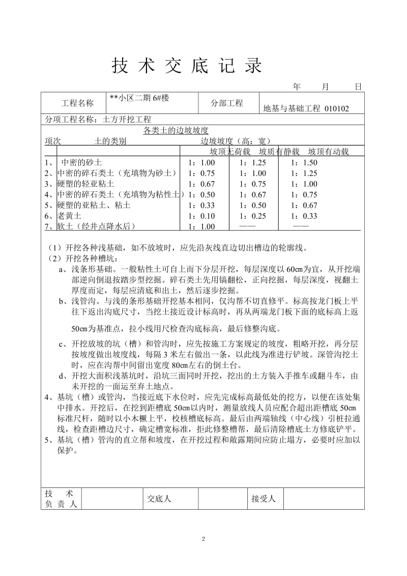 土建技术交底_第2页