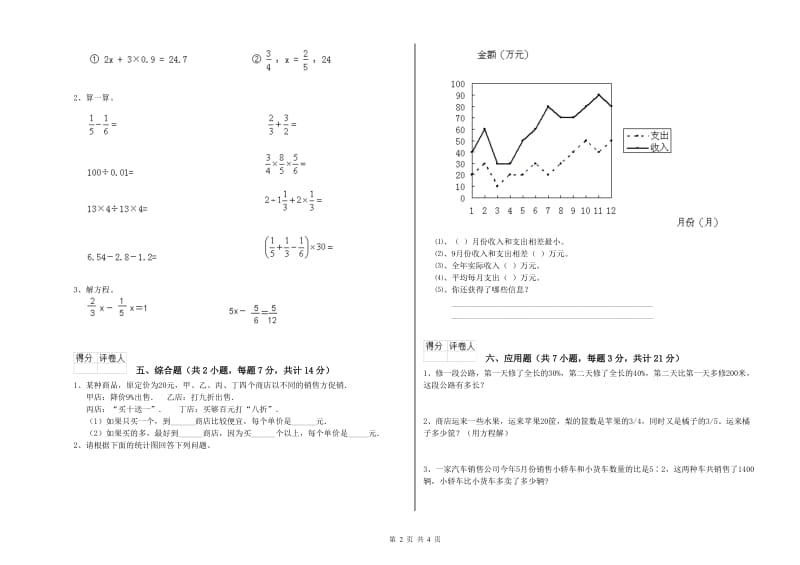 2019年六年级数学下学期综合练习试题 长春版（附解析）.doc_第2页