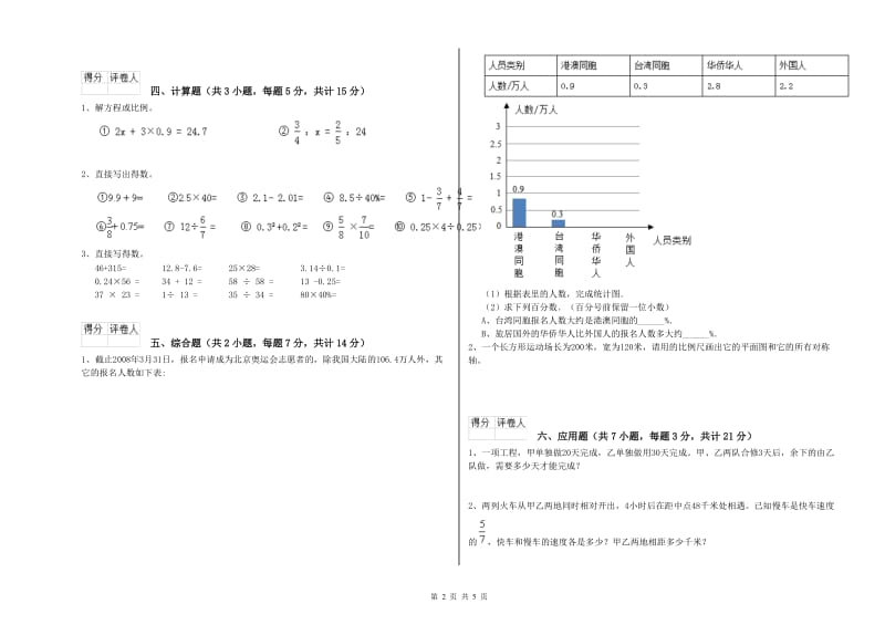 2019年六年级数学【下册】强化训练试题 西南师大版（含答案）.doc_第2页