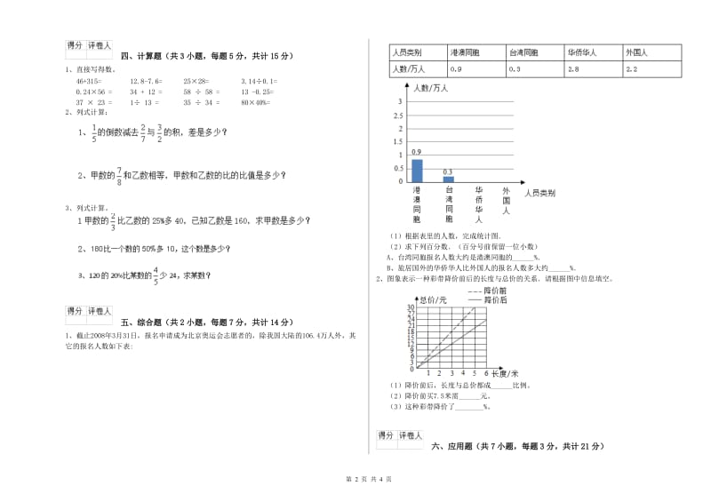 2020年六年级数学【下册】全真模拟考试试卷 沪教版（附解析）.doc_第2页