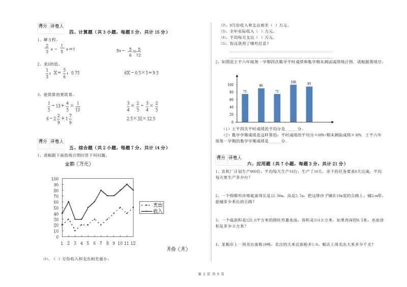 2019年六年级数学下学期自我检测试卷 人教版（附解析）.doc_第2页