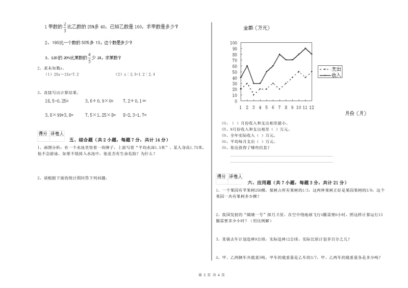 2020年六年级数学上学期月考试卷 新人教版（含答案）.doc_第2页