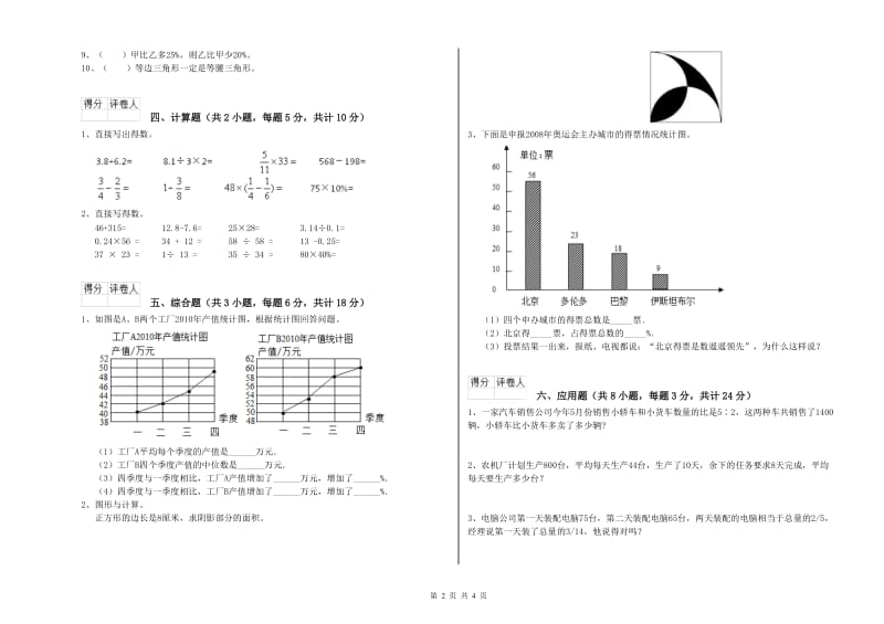 2019年实验小学小升初数学模拟考试试卷D卷 江西版（附答案）.doc_第2页