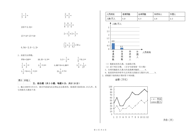 2019年实验小学小升初数学强化训练试卷C卷 赣南版（附答案）.doc_第2页