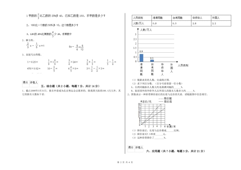 2019年六年级数学【下册】全真模拟考试试题 西南师大版（含答案）.doc_第2页