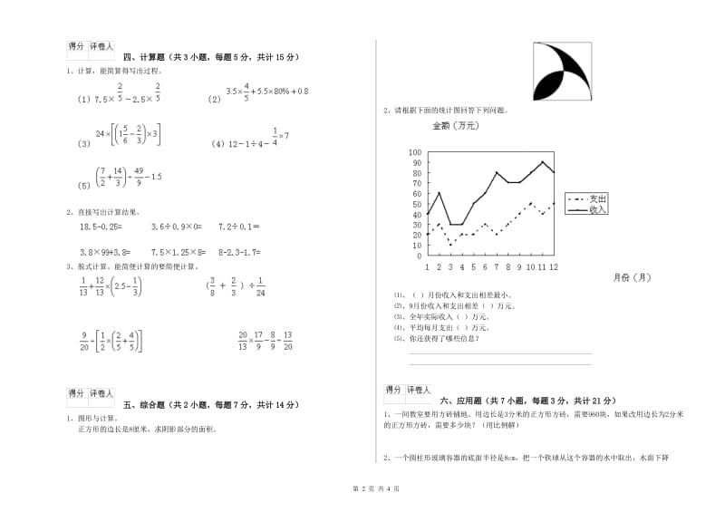 2019年六年级数学【下册】开学考试试题 苏教版（附解析）.doc_第2页