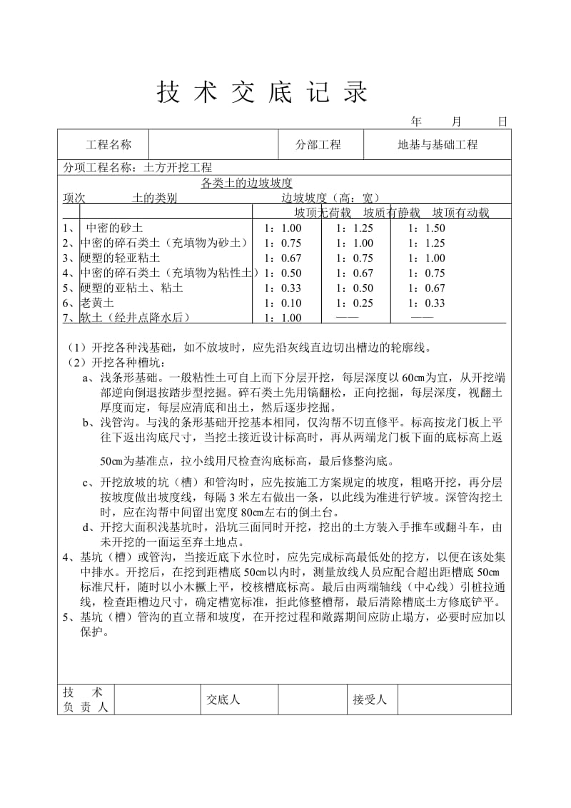 土建技术交底77个_第2页