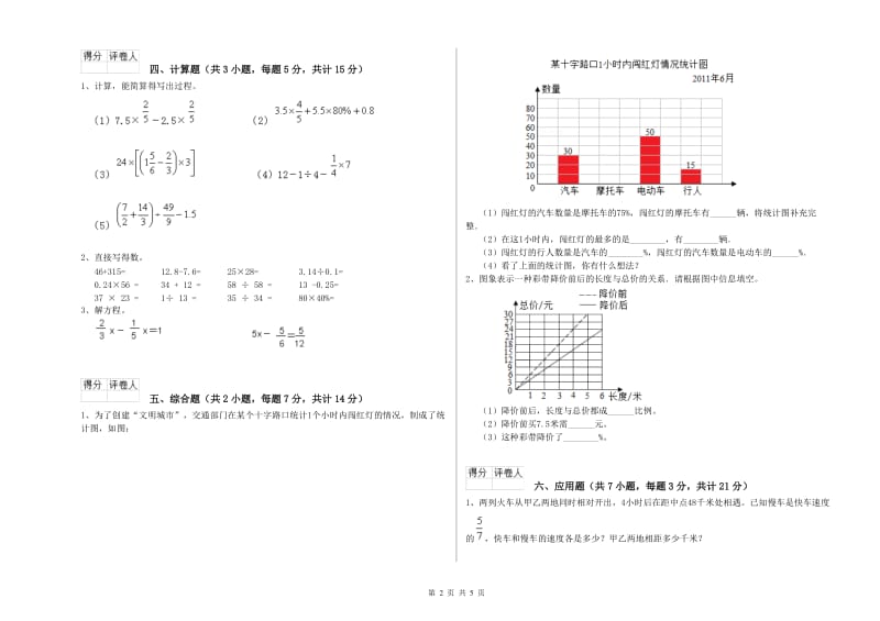 2019年六年级数学【上册】综合练习试卷 新人教版（含答案）.doc_第2页