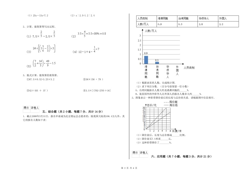 2019年六年级数学【下册】全真模拟考试试题 长春版（附解析）.doc_第2页