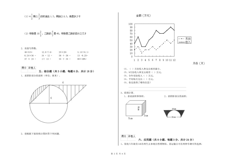 2019年实验小学小升初数学提升训练试卷B卷 上海教育版（含答案）.doc_第2页