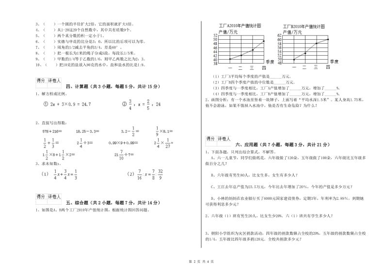 2020年六年级数学【上册】期末考试试题 新人教版（附解析）.doc_第2页