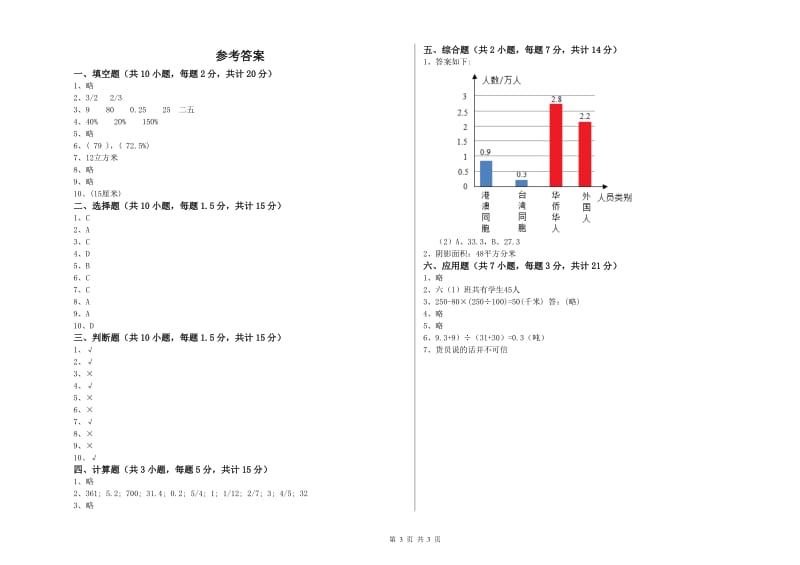 2019年六年级数学【下册】开学检测试题 江西版（含答案）.doc_第3页