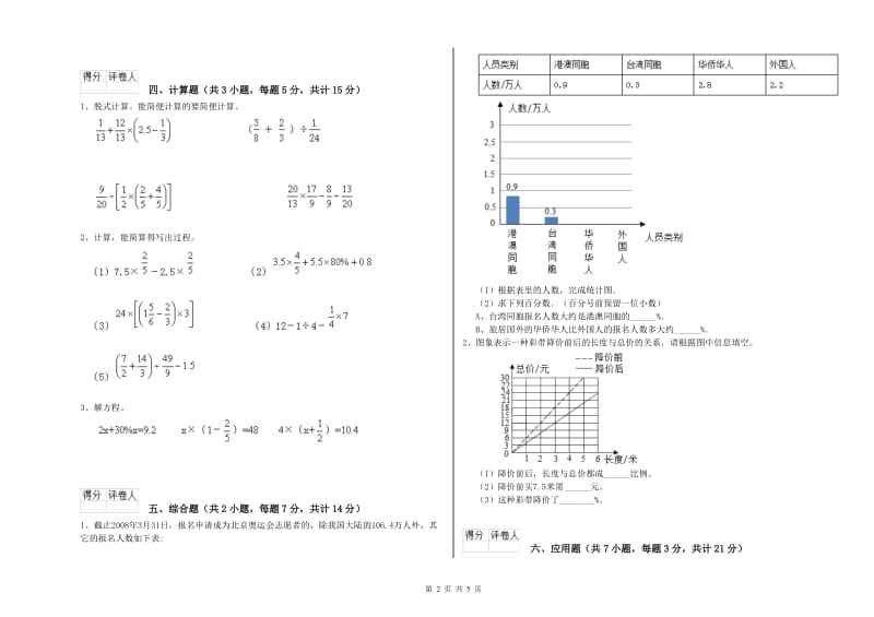 2019年六年级数学【上册】月考试卷 人教版（附答案）.doc_第2页