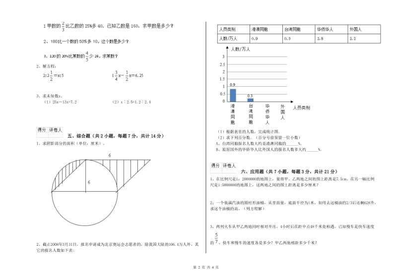 2020年六年级数学【下册】每周一练试卷 沪教版（附答案）.doc_第2页