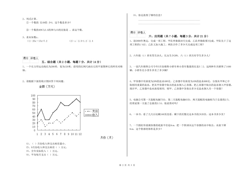 2019年六年级数学【上册】月考试卷 新人教版（附答案）.doc_第2页