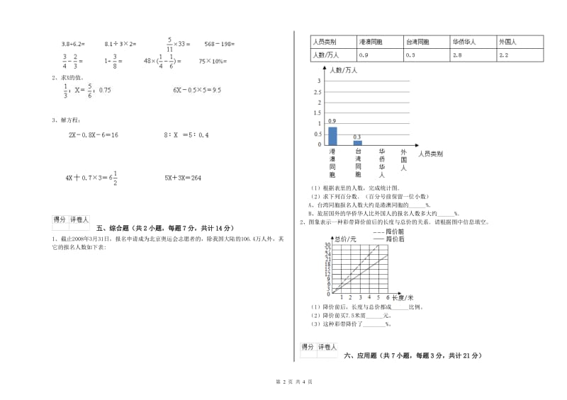 2019年六年级数学【下册】综合练习试题 江苏版（含答案）.doc_第2页