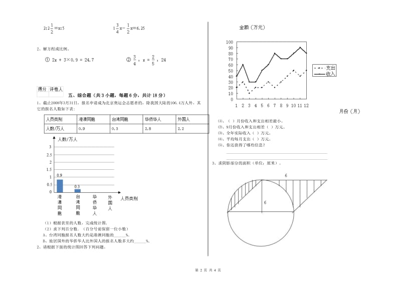 2019年实验小学小升初数学每周一练试题D卷 外研版（附答案）.doc_第2页