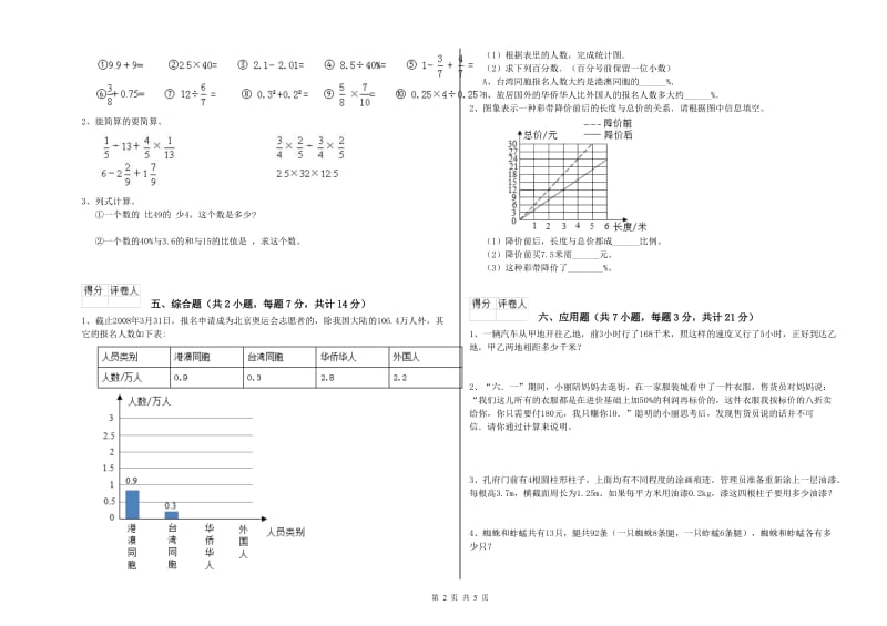 2020年六年级数学【上册】期中考试试卷 沪教版（含答案）.doc_第2页