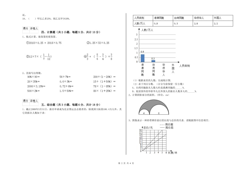 2019年实验小学小升初数学考前练习试卷A卷 沪教版（附答案）.doc_第2页