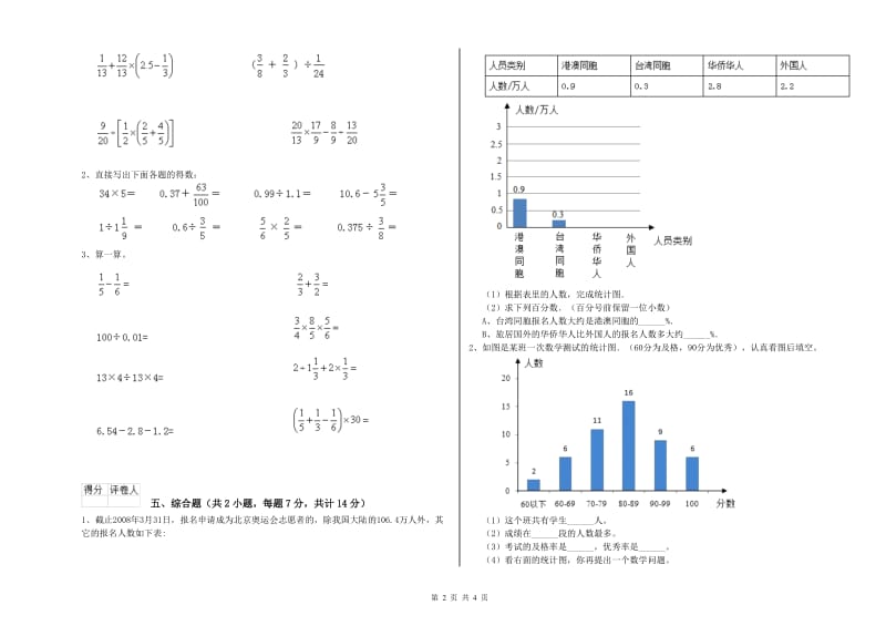 2020年六年级数学【下册】综合练习试卷 苏教版（含答案）.doc_第2页