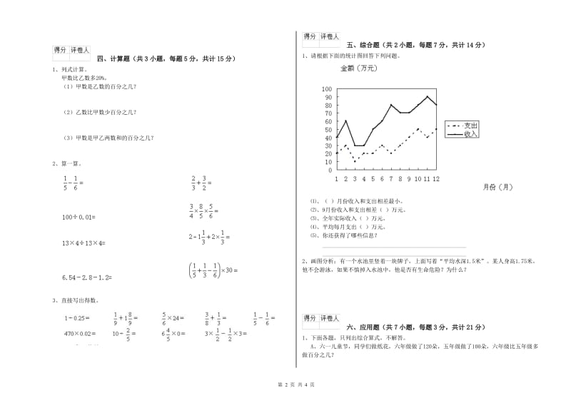 2020年六年级数学下学期强化训练试题 上海教育版（含答案）.doc_第2页