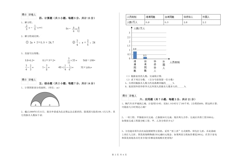 2020年六年级数学上学期过关检测试卷 人教版（含答案）.doc_第2页